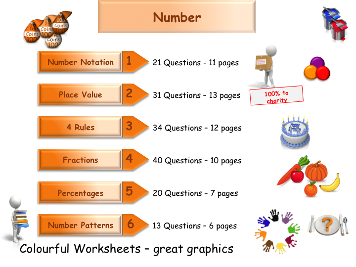Numbers Workbook - Worksheet Booklet - 59 worksheets