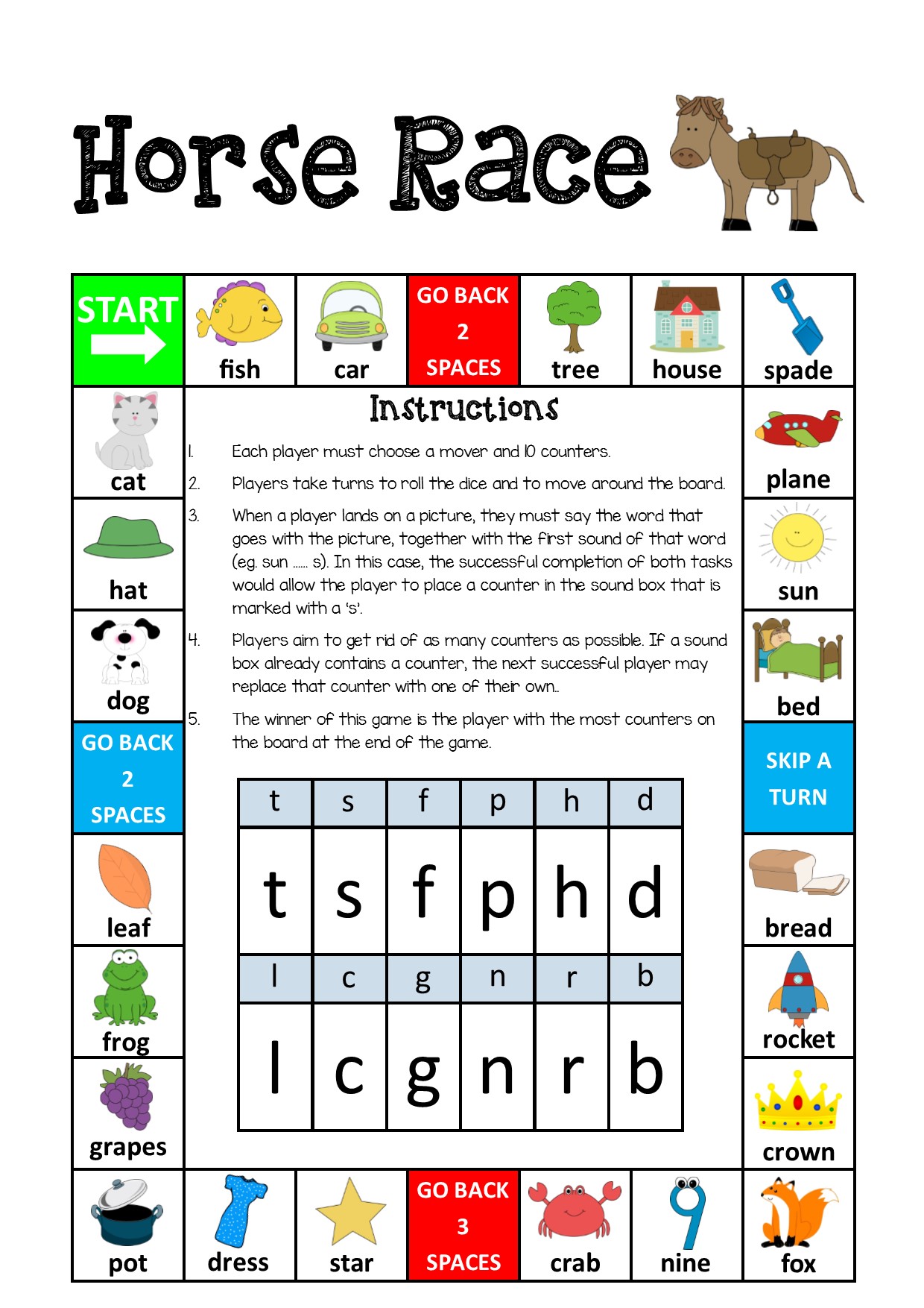 Initial Consonants Board Game