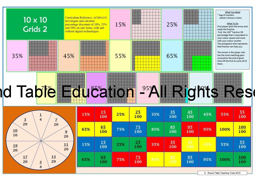 Percentage Spin 3