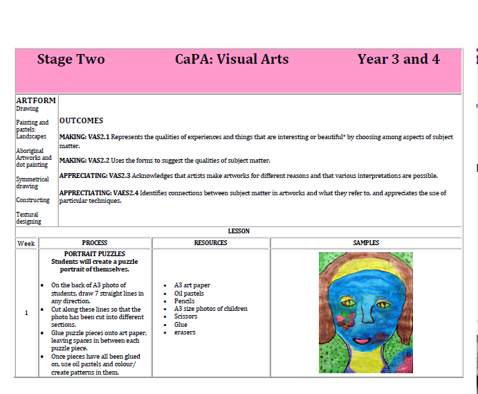 VISUAL ARTS PROGRAM 2