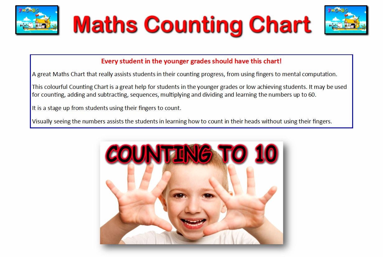 MATHS COUNTING CHART: Grades K - 3!