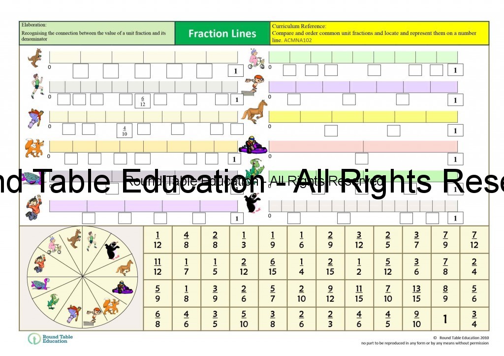 Fraction Lines