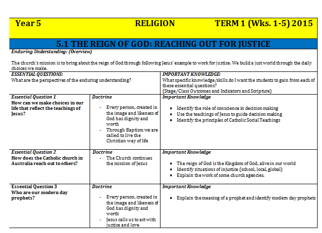 5.1 The Reign of God: Reaching out for Justice