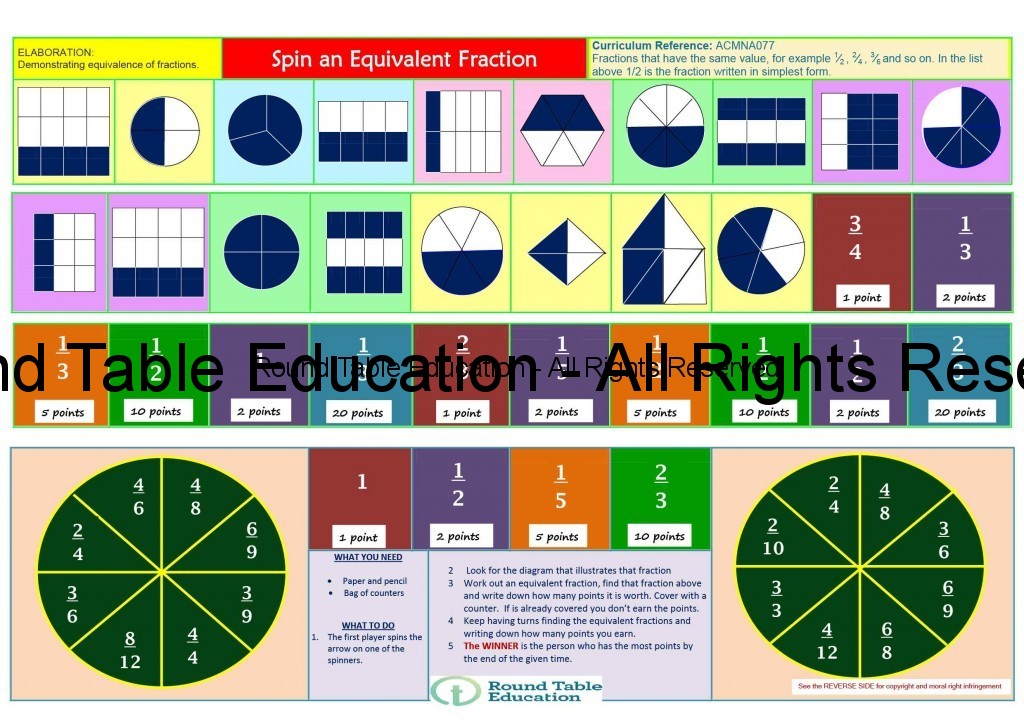 Spin the Equivalent