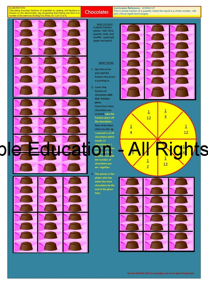 Fraction Chocolates