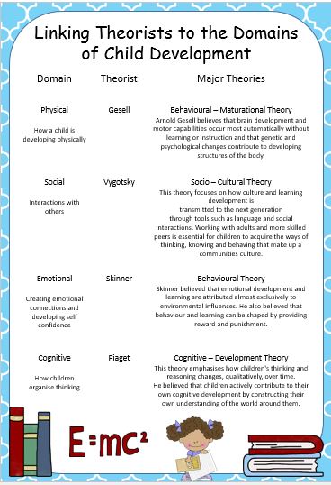 Human Relationship With Nature Pdf Human Relationship With Nature Pdf