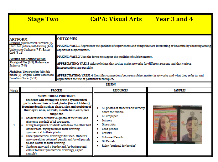 VISUAL ARTS PROGRAM 1