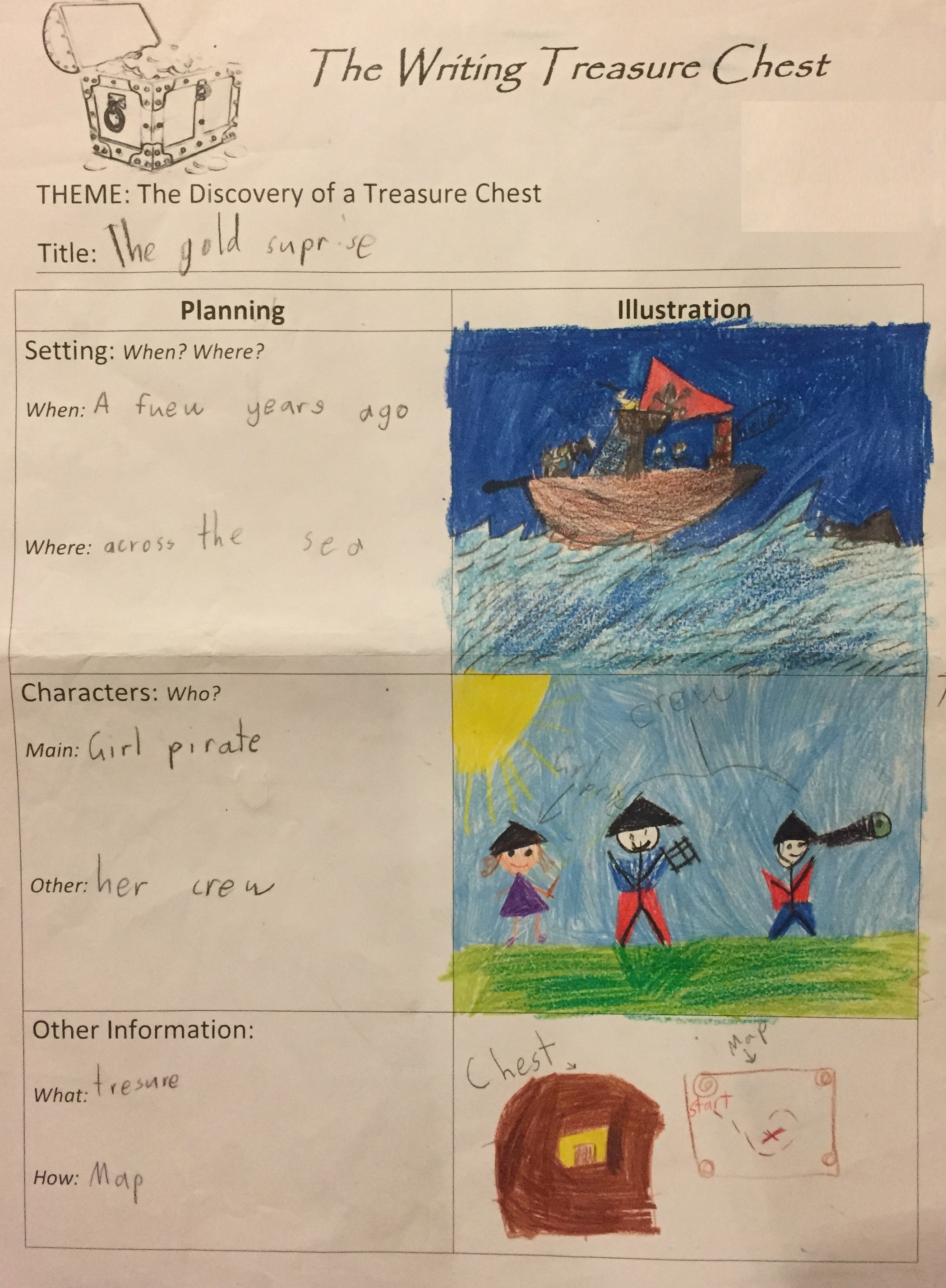 The Discovery of a Treasure Chest ~ Literary Recount Project