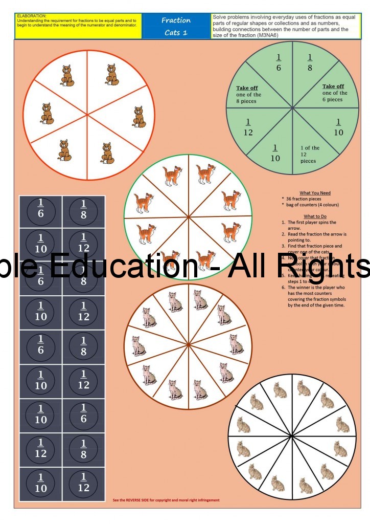 Fraction Cats 1 Circle