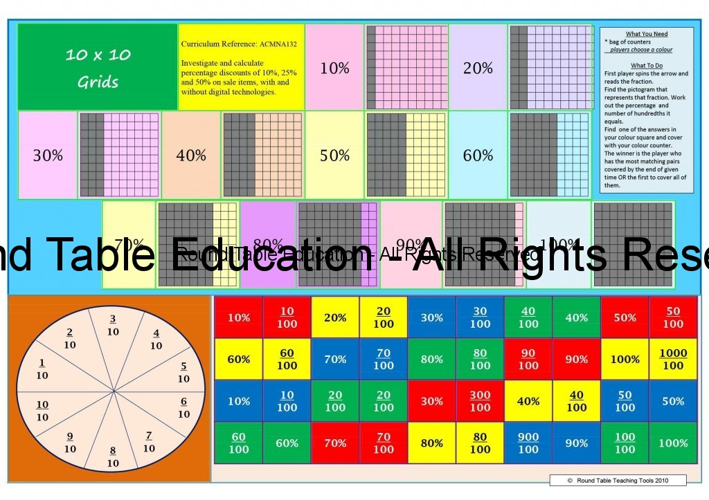 Percentage Spin 2