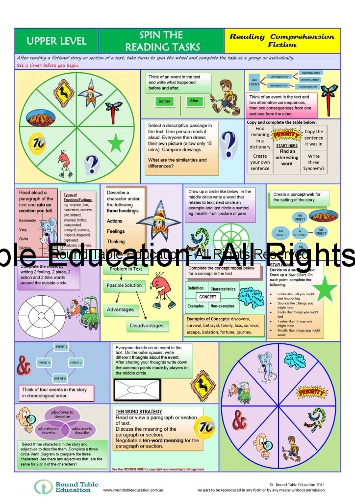 Spin a Task Upper Level Comprehension