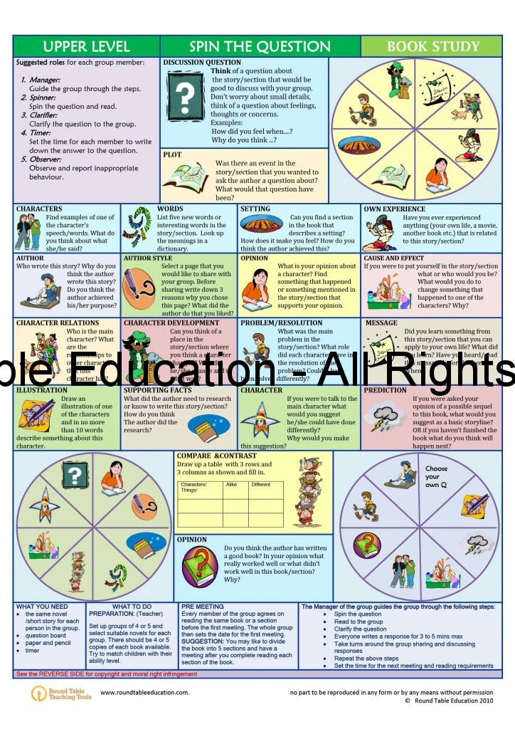 Upper Level Comprehension Spin a Question