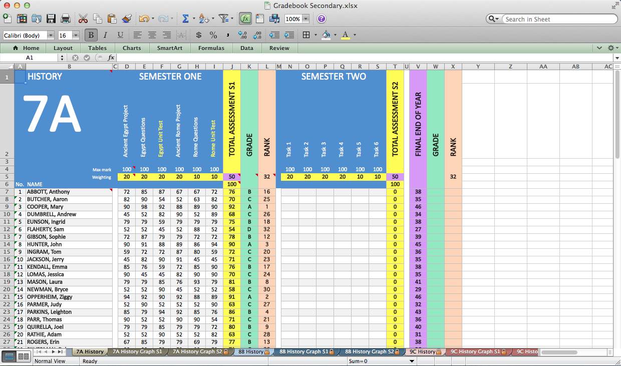 Excel Gradebook Spreadsheet for Secondary with Graphs