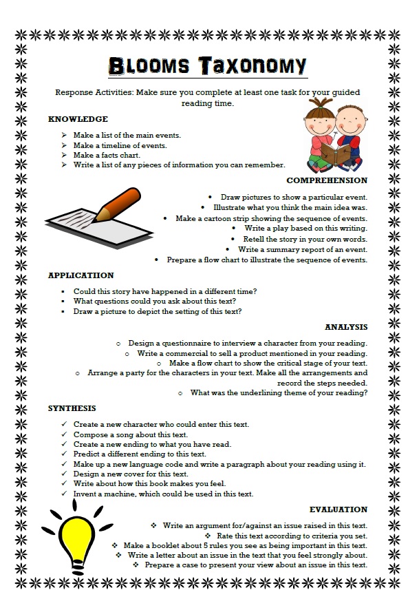 Blooms Taxonomy Activities