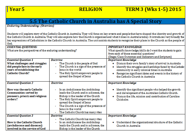 5.5. The Catholic Church in Australia has a Special Story