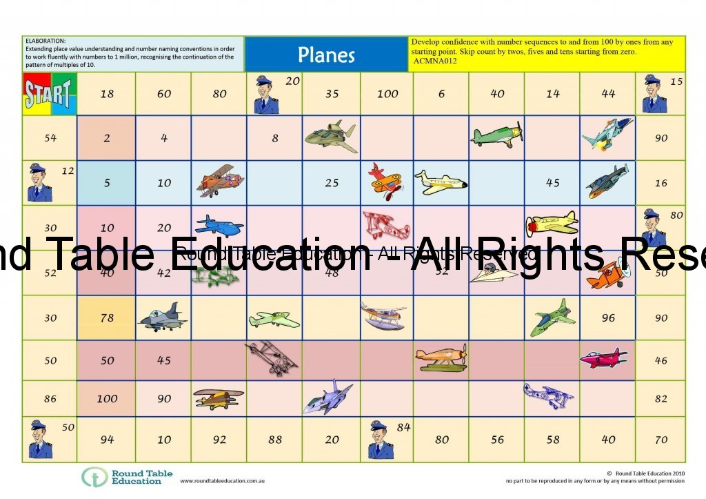 Planes Number Patterns