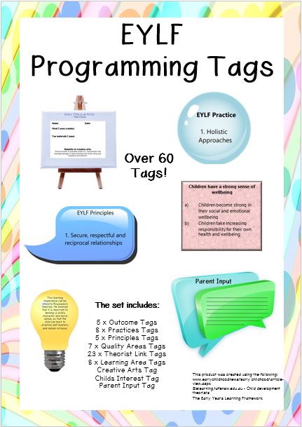 EYLF PROGRAMMING TAGS