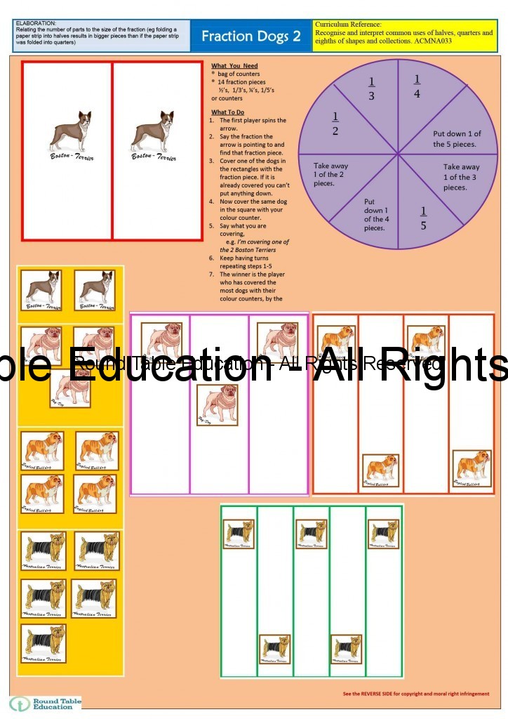 Fraction Dogs 2 Square