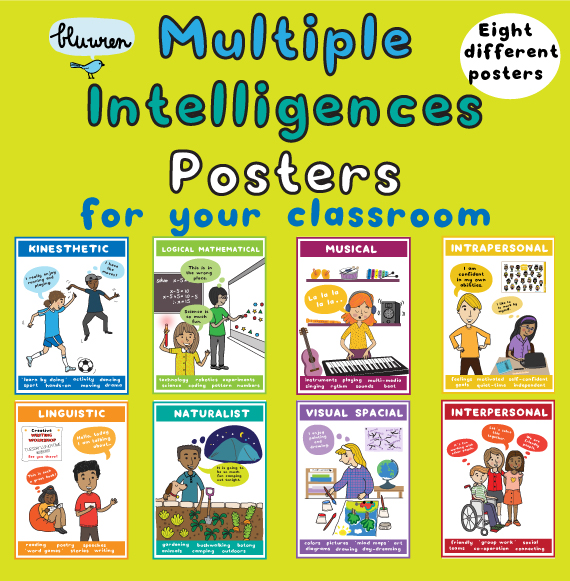 Multiple Intelligences Posters