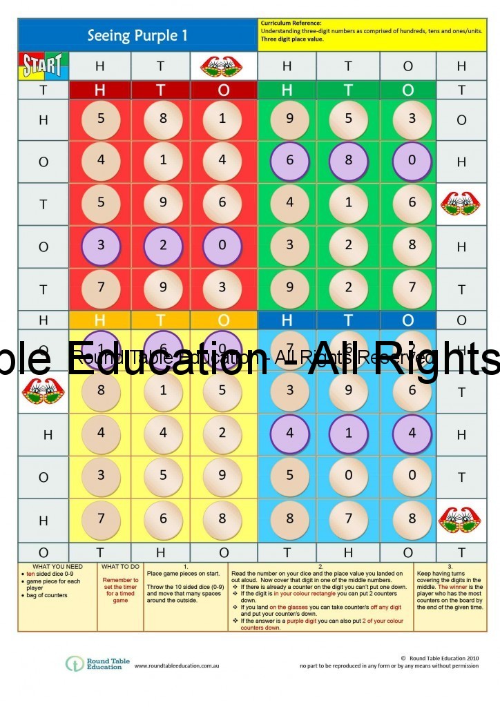 Seeing Purple: Place Value