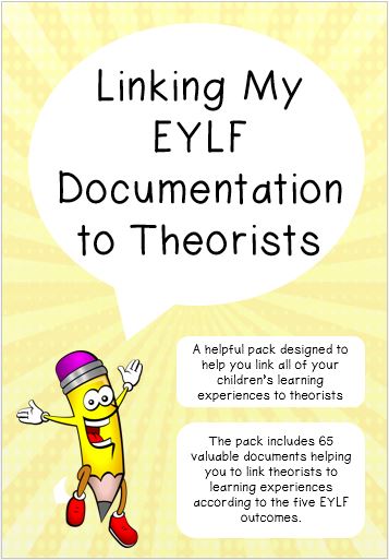 Linking My EYLF Documentation to Theorists